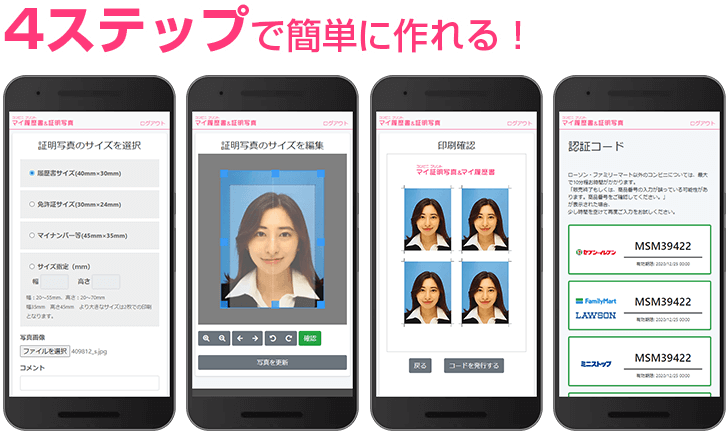 4つのステップの画像